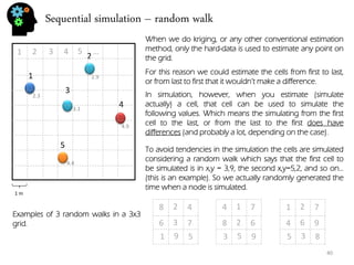 Sequential simulation – random walk 
40 
1 
2 
3 
4 
5 
1 m 
2.3 
2.9 
3.1 
4.4 
4.9 
1 
2 
3 
4 
5 
… 
When we do kriging, or any other conventional estimation method, only the hard-data is used to estimate any point on the grid. 
For this reason we could estimate the cells from first to last, or from last to first that it wouldn’t make a difference. 
In simulation, however, when you estimate (simulate actually) a cell, that cell can be used to simulate the following values. Which means the simulating from the first cell to the last, or from the last to the first does have differences (and probably a lot, depending on the case). 
To avoid tendencies in the simulation the cells are simulated considering a random walk which says that the first cell to be simulated is in x,y = 3,9, the second x,y=5,2, and so on… (this is an example). So we actually randomly generated the time when a node is simulated. 
1 
5 
9 
6 
7 
3 
8 
4 
2 
3 
9 
5 
8 
6 
2 
4 
7 
1 
5 
8 
3 
4 
9 
6 
1 
7 
2 
Examples of 3 random walks in a 3x3 grid.  