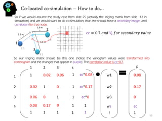 Co-located co-simulation – How to do… 
50 
So if we would assume the study case from slide 25 (actually the kriging matrix from slide 42 in simulation) and we would want to do co-simulation, than we should have a secondary image and correlation for that node. 
2.3 
2.9 
3.1 
1 
2 
3 
2.2 m 
1.9 m 
3.1 m 
푐푐=0.7 푎푛푑 푉푠 푓표푟 푠푒푐표푛푑푎푟푦 푣푎푙푢푒 
So our kriging matrix should be this one (notice the variogram values were transformed into correlogram and the changes that appear in purple). The correlation value is cc=0.7. 
1 
2 
3 
1 
2 
3 
p 
1 
1 
1 
0.02 
0.06 
0.02 
0 
0.06 
0 
w3 
w1 
w2 
0 
0.08 
0.17 
cc 
cc*0.08 
cc*0.17 
cc*0 
1 
1 
1 
1 
ws 
1 
1 
1 
1 
! 
1 
0.08 
0.17 
0 
1 
1 
s 
s  