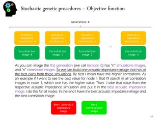 Stochastic genetic procedures – Objective function 
64 
Acoustic impedance simulation 0 
Correlation image 0 
Acoustic impedance simulation 1 
Correlation image 1 
Acoustic impedance simulation 2 
Correlation image 2 
Acoustic impedance simulation n 
Correlation image n 
… 
Generation 0 
As you can image the first generation (we call iteration 0) has “n” simulations images, and “n” correlation images. So we can build one acoustic impedance image that has all the best parts from these simulations. By best I mean have the higher correlations. As an example if I want to see the best value for node 1 that I’ll search in all correlation images in node 1, which one has the higher value. Than I take that value from the respective acoustic impedance simulation and put it in the best acoustic impedance image. I do this for all nodes. In the end I have the best acoustic impedance image and the best correlation image. 
Best acoustic impedance image 
Best correlation image  
