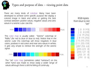 Types and purpose of data – viewing point data 
There are many kinds of colorbar. Many have been developed to achieve some specific purpose like display a colored image in black and white or getting the best contrast between positive values, negative values and zero values in a seismic cube. Like this: 
min. 
max. 
This color map is usually called “Seismic” colormap or “RdBu” (for red to blue or blue to red). Notice that in the seismic cube this colormap will show negatives in blue colors, positives in red colors and near zero values in whites. It gets very simple to retrieve the strength of the seismic signal. 
min. 
max. 
The “Jet’ color map (sometimes called “rainbow”) on the other hand was made to show easily a wider range of values although there is still the felling of continuity. 
RGB triplets from blue to red “Jet” [ 0 0 143] [ 0 0 239] [ 0 79 255] [ 0 175 255] [ 15 255 255] [111 255 159] [207 255 63] [255 223 0] [255 127 0] [255 31 0] [191 0 0] 
8  