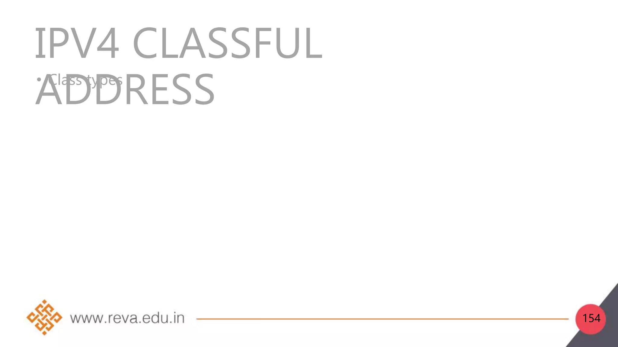 IPV4 CLASSFUL
ADDRESS
• Class types
154
 