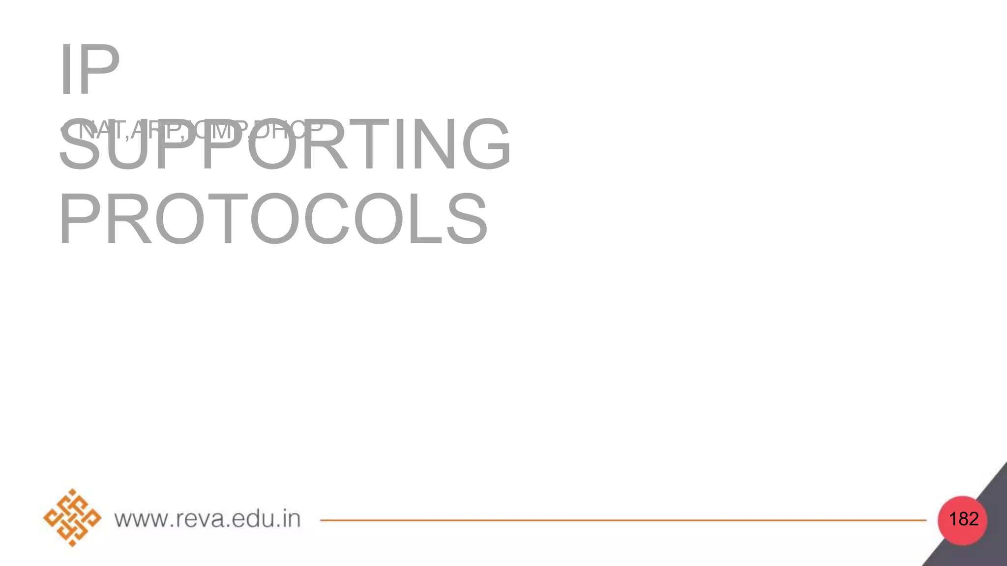 IP
SUPPORTING
PROTOCOLS
• NAT,ARP,ICMP,DHCP
182
 