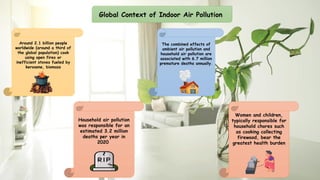 Around 2.1 billion people
worldwide (around a third of
the global population) cook
using open fires or
inefficient stoves fueled by
kerosene, biomass
Global Context of Indoor Air Pollution
Household air pollution
was responsible for an
estimated 3.2 million
deaths per year in
2020
The combined effects of
ambient air pollution and
household air pollution are
associated with 6.7 million
premature deaths annually.
Women and children,
typically responsible for
household chores such
as cooking collecting
firewood, bear the
greatest health burden
 