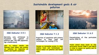Sustainable development goals & air
pollution
SDG Indicator 3.9.1
Mortality rate attributed to
household and ambient air
pollution (per 100 000 population,
age-standardized)
aims to reduce deaths and
illnesses from indoor and outdoor
air pollution by improving air
quality and health conditions.
SDG Indicator 7.1.2
Proportion of population with primary
reliance on clean fuels and
technologies for cooking (71%)
focuses on increasing access to clean
cooking fuels and technologies to
reduce indoor air pollution and health
risks.
SDG Indicator 11.6.2
Concentrations of fine particulate
matter (PM2.5)
tracks annual mean levels of fine
particulate matter (PM2.5 and PM10)
in cities to assess air quality and its
impact on health.
 