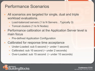 Performance Scenarios All scenarios are targeted for single, dual and triple workload evaluations. Load-balanced servers (1 to N Servers…Typically 3) Tomcat clusters (1 to N Nodes) Performance calibration at the Application Server level is main focus Pre-defined Application Configuration Calibrated for response time acceptance Under-Loaded: sub 5 second (~ under 1 second) Calibrated: sub 10 second (~ under 2 seconds) Over-Loaded: sub 15 second  (~ under 10 seconds) 