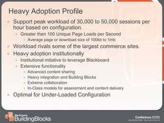 Heavy Adoption Profile Support peak workload of 30,000 to 50,000 sessions per hour based on configuration. Greater then 100 Unique Page Loads per Second Average page or download size of 100kb to 1mb Workload rivals some of the largest commerce sites. Heavy adoption institutionally Institutional initiative to leverage Blackboard Extensive functionality Advanced content sharing Heavy integration and Building Blocks Extreme collaboration In-Class models for assessment and content delivery Optimal for Under-Loaded Configuration 