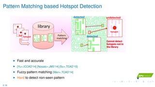 Pattern Matching based Hotspot Detection
library'
hotspot&
Pa)ern'
matching'
hotspot&
hotspot&
detected
hotspot&
undetected
detected
Cannot&detect&
hotspots&not&in&
the&library&
Fast and accurate
[Yu+,ICCAD’14] [Nosato+,JM3’14] [Su+,TCAD’15]
Fuzzy pattern matching [Wen+,TCAD’14]
Hard to detect non-seen pattern
8 / 36
 