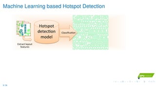 Machine Learning based Hotspot Detection
Hotspot&
detec*on&
model&
Classiﬁca*on&
Extract&layout&
features&
9 / 36
 