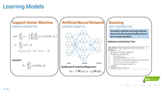 Learning Models
Support Vector Machine
[ASPDAC’12][TCAD’15]
Classifier:
Artificial Neural Network
[ASPDAC’12][JOP’13]
x1
x2
x3
h1
h2
h3
h4
y1
y2
Input Hidden Output
W1 W2
Feedforward Prediction/Regression:
Boosting
[SPIE’15][ICCAD’116]
Ensemble machine learning methods
that can build strong classifiers from a
set of weak classifiers.
Adaboost and Decision Tree:
11 / 36
 