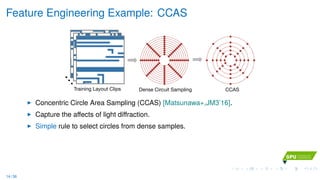 Feature Engineering Example: CCAS
Training Layout Clips Dense Circuit Sampling CCAS
Concentric Circle Area Sampling (CCAS) [Matsunawa+,JM3’16].
Capture the aﬀects of light diﬀraction.
Simple rule to select circles from dense samples.
14 / 36
 