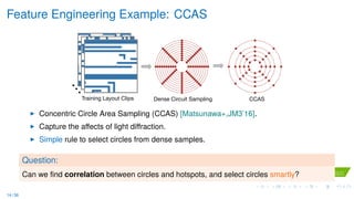 Feature Engineering Example: CCAS
Training Layout Clips Dense Circuit Sampling CCAS
Concentric Circle Area Sampling (CCAS) [Matsunawa+,JM3’16].
Capture the aﬀects of light diﬀraction.
Simple rule to select circles from dense samples.
Question:
Can we ﬁnd correlation between circles and hotspots, and select circles smartly?
14 / 36
 
