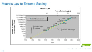 Moore’s Law to Extreme Scaling
2 / 36
 