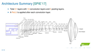 Architecture Summary [SPIE’17]
Total 21 layers with 13 convolution layers and 5 pooling layers.
A ReLU is applied after each convolution layer.
…
…
Hotspot
Non-Hotspot
512x512x4
256x256x4
256x256x8
128x128x16
128x128x8
64x64x16
64x64x32
32x32x32 32x32x32
16x16x32
2048
512
C1-1
C1-2 C2-1C2-2 C2-3
P2 C3-1 C3-2
C4-1P3C3-3 C4-2 C4-3
C5-1 C5-2 C5-3P4 P5
24 / 36
 