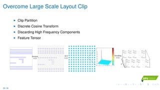 Overcome Large Scale Layout Clip
Clip Partition
Discrete Cosine Transform
Discarding High Frequency Components
Feature Tensor
Division DCT
0
50
100
0 20 40 60 80 100
0
5
10
15
20
25
0
5
10
15
20
2
6
6
6
4
C11,1 C12,1 C13,1 . . . C1n,1
C21,1 C22,1 C23,1 . . . C2n,1
...
...
...
...
...
Cn1,1 Cn2,1 Cn3,1 . . . Cnn,1
3
7
7
7
5
2
6
6
6
4
C11,k C12,k C13,k . . . C1n,k
C21,k C22,k C23,k . . . C2n,k
...
...
...
...
...
Cn1,k Cn2,k Cn3,k . . . Cnn,k
3
7
7
7
5
(
k
Encoding
26 / 36
 