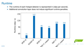 Runtime
The runtime of each hotspot detector is represented in (clips per second).
Additional convolution layer does not induce signiﬁcant runtime penalties.
SPIE’15
IC
CAD
’16
SPIE’17
IE’17_nopool
DAC
’17
C
’17_nopool
60
90
120
150
52
142
90 86
106 104
Runtime(clips/s)
34 / 36
 