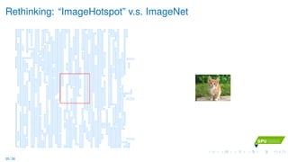 Rethinking: “ImageHotspot” v.s. ImageNet
35 / 36
 