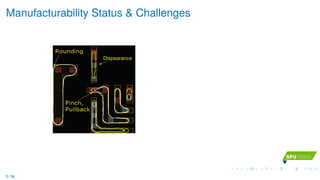 Manufacturability Status & Challenges
Dispearance
5 / 36
 