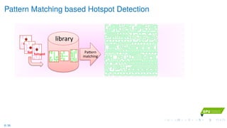 Pattern Matching based Hotspot Detection
library'
hotspot&
Pa)ern'
matching'
hotspot&
hotspot&
8 / 36
 