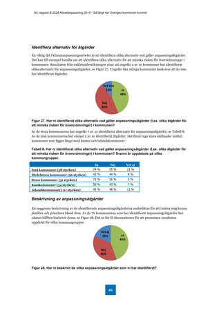 IVL-rapport B 2228 Klimatanpassning 2015 - Så långt har Sveriges kommuner kommit
26
Identifiera alternativ för åtgärder
En viktig del i klimatanpassningsarbetet är att identifiera olika alternativ vad gäller anpassningsåtgärder.
Det kan till exempel handla om att identifiera olika alternativ för att minska risken för översvämningar i
kommunen. Resultaten från enkätundersökningen visar att ungefär 4 av 10 kommuner har identifierat
olika alternativ för anpassningsåtgärder, se Figur 27. Ungefär lika många kommuner beskriver att de inte
har identifierat åtgärder.
Figur 27. Har ni identifierat olika alternativ vad gäller anpassningsåtgärder (t.ex. olika åtgärder för
att minska risken för översvämningar) i kommunen?
Av de stora kommunerna har ungefär 7 av 10 identifierat alternativ för anpassningsåtgärder, se Tabell 8.
Av de små kommunerna har endast 2 av 10 identifierat åtgärder. Det finns inga stora skillnader mellan
kommuner som ligger längs med kusten och inlandskommuner.
Tabell 8. Har ni identifierat olika alternativ vad gäller anpassningsåtgärder (t.ex. olika åtgärder för
att minska risken för översvämningar) i kommunen? Svaren är uppdelade på olika
kommungrupper.
Ja Nej Vet ej
Små kommuner (38 stycken) 24 % 55 % 21 %
Medelstora kommuner (96 stycken) 43 % 49 % 8 %
Stora kommuner (31 stycken) 71 % 26 % 3 %
Kustkommuner (54 stycken) 50 % 43 % 7 %
Inlandskommuner (111 stycken) 41 % 48 % 12 %
Beskrivning av anpassningsåtgärder
En noggrann beskrivning av de identifierade anpassningsåtgärderna underlättar för att i nästa steg kunna
jämföra och prioritera bland dem. Av de 72 kommunerna som har identifierat anpassningsåtgärder har
nästan hälften beskrivit dessa, se Figur 28. Det är för få observationer för att presentera resultaten
uppdelat för olika kommungrupper.
Figur 28. Har ni beskrivit de olika anpassningsåtgärder som ni har identifierat?
Ja
44%
Nej
46%
Vet inte
10%
Ja
45%
Nej
36%
Vet ej
19%
 