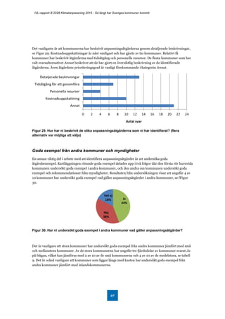 IVL-rapport B 2228 Klimatanpassning 2015 - Så långt har Sveriges kommuner kommit
27
Det vanligaste är att kommunerna har beskrivit anpassningsåtgärderna genom detaljerade beskrivningar,
se Figur 29. Kostnadsuppskattningar är näst vanligast och har gjorts av tio kommuner. Relativt få
kommuner har beskrivit åtgärderna med tidsåtgång och personella resurser. De flesta kommuner som har
valt svarsalternativet Annat beskriver att de har gjort en översiktlig beskrivning av de identifierade
åtgärderna. Även åtgärdens prioriteringsgrad är vanligt förekommande i kategorin Annat.
Figur 29. Hur har ni beskrivit de olika anpassningsåtgärderna som ni har identifierat? (flera
alternativ var möjliga att välja)
Goda exempel från andra kommuner och myndigheter
En annan viktig del i arbete med att identifiera anpassningsåtgärder är att undersöka goda
åtgärdsexempel. Kartläggningen rörande goda exempel delades upp i två frågor där den första rör huruvida
kommunen undersökt goda exempel i andra kommuner, och den andra om kommunen undersökt goda
exempel och rekommendationer från myndigheter. Resultaten från undersökningen visar att ungefär 4 av
10 kommuner har undersökt goda exempel vad gäller anpassningsåtgärder i andra kommuner, se fFigur
30.
Figur 30. Har ni undersökt goda exempel i andra kommuner vad gäller anpassningsåtgärder?
Det är vanligare att stora kommuner har undersökt goda exempel från andra kommuner jämfört med små
och mellanstora kommuner. Av de stora kommunerna har ungefär tre fjärdedelar av kommuner svarat Ja
på frågan, vilket kan jämföras med 2 av 10 av de små kommunerna och 4 av 10 av de medelstora, se tabell
9. Det är också vanligare att kommuner som ligger längs med kusten har undersökt goda exempel från
andra kommuner jämfört med inlandskommunerna.
0 2 4 6 8 10 12 14 16 18 20 22 24
Detaljerade beskrivningar
Tidsåtgång för att genomföra
Personella resurser
Kostnadsuppskattning
Annat
Antal svar
Ja
44%
Nej
38%
Vet ej
18%
 