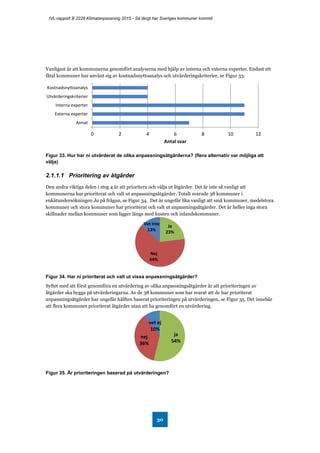 IVL-rapport B 2228 Klimatanpassning 2015 - Så långt har Sveriges kommuner kommit
30
Vanligast är att kommunerna genomfört analyserna med hjälp av interna och externa experter. Endast ett
fåtal kommuner har använt sig av kostnadsnyttoanalys och utvärderingskriterier, se Figur 33.
Figur 33. Hur har ni utvärderat de olika anpassningsåtgärderna? (flera alternativ var möjliga att
välja)
2.1.1.1 Prioritering av åtgärder
Den andra viktiga delen i steg 4 är att prioritera och välja ut åtgärder. Det är inte så vanligt att
kommunerna har prioriterat och valt ut anpassningsåtgärder. Totalt svarade 38 kommuner i
enkätundersökningen Ja på frågan, se Figur 34. Det är ungefär lika vanligt att små kommuner, medelstora
kommuner och stora kommuner har prioriterat och valt ut anpassningsåtgärder. Det är heller inga stora
skillnader mellan kommuner som ligger längs med kusten och inlandskommuner.
Figur 34. Har ni prioriterat och valt ut vissa anpassningsåtgärder?
Syftet med att först genomföra en utvärdering av olika anpassningsåtgärder är att prioriteringen av
åtgärder ska bygga på utvärderingarna. Av de 38 kommuner som har svarat att de har prioriterat
anpassningsåtgärder har ungefär hälften baserat prioriteringen på utvärderingen, se Figur 35. Det innebär
att flera kommuner prioriterat åtgärder utan att ha genomfört en utvärdering.
Figur 35. Är prioriteringen baserad på utvärderingen?
0 2 4 6 8 10 12
Kostnadsnyttoanalys
Utvärderingskriterier
Interna experter
Externa experter
Annat
Antal svar
Ja
23%
Nej
64%
Vet inte
13%
ja
54%
nej
36%
vet ej
10%
 