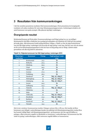 IVL-rapport B 2228 Klimatanpassning 2015 - Så långt har Sveriges kommuner kommit
38
3 Resultaten från kommunrankningen
I det här avsnittet presenteras resultaten från kommunrankningen. Först presenteras de övergripande
resultaten och sedan resultaten för varje steg i klimatanpassningsprocessen. Avslutningsvis beskrivs ett
antal kommuner som goda exempel, vilka placerat sig högt i rankningen.
Övergripande resultat
Kristianstad kommer på första plats i kommunrankningen med högst poäng (31,5 av 33 möjliga).
Kristianstad är tätt följt av Botkyrka (30,5 poäng) på andraplats och Göteborg och Växjö på (29,5 poäng)
på tredje plats. Alla kommuners totala poäng återfinns i bilaga 4. Tabell 14 visar de tjugo kommunerna
som har fått högst poäng i rankningen och huruvida de tagit poäng i varje steg. Det kan vara värt att nämna
att för ett bra klimatanpassningsarbete är det inte bara en hög poäng som är viktigt. Arbetet måste
genomföras och alla steg behöver adresseras.
Tabell 14. Följande kommuner har fått högst poäng i rankningen 2015
Placering i
rankning
Kommun Poäng Tagit poäng i varje
steg
1 Kristianstad 31.5 Ja
2 Botkyrka 30.5 Ja
3 Göteborg 29.5 Ja
Växjö 29.5 Ja
5 Leksand 28 Ja
6 Lomma 27.5 Ja
7 Trelleborg 26.5 Ja
8 Danderyd 26 Nej, ej i steg 6
9 Helsingborg 25 Nej, ej i steg 4
Jönköping 25 Nej, ej i steg 4
11 Lerum 24.5 Ja
Lidköping 24.5 Ja
13 Västerås 24 Nej, ej i steg 6
14 Olofström 23 Ja
15 Heby 22 Ja
Uddevalla 22 Nej, ej i steg 6
17 Stockholm 21.5 Nej, ej i steg 4
18 Karlstad 20 Ja
Sundsvall 20 Nej, ej i steg 6
20 Värmdö 19.5 Ja
Det är stor variation i kommunernas resultat. Poängen varierar från 0 till 31,5. Det innebär att flera
kommuner som deltagit i undersökningen kanske inte påbörjat sitt klimatanpassningsarbete medan flera
har kommit väldigt långt i sitt klimatanpassningsarbete. 130 kommuner når inte upp till hälften av
poängen, vilket motsvarar ungefär tre fjärdedelar av kommuner i undersökningen. 85 kommuner har fått
under tio poäng i undersökningen, vilket motsvarar ungefär hälften av kommunerna.
 