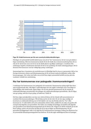 IVL-rapport B 2228 Klimatanpassning 2015 - Så långt har Sveriges kommuner kommit
54
Figur 52. Andel kommuner per län som svarat på enkätundersökningen.
Ytterligare ett systematiskt bortfall skulle kunna vara att de ”bra” kommunerna valt att svara på enkäten i
högre utsträckning. Eftersom kommunerna kände till att det skulle ske en kommunrankning finns det en
risk att de valt att inte svara om de tror att de skulle placera sig dåligt i rankningen. I resultaten från
rankningen i kapitel 3 framkommer det dock att det är stor spridning i de totala rankningspoängen. Det är
dessutom fler kommuner som har väldigt låga poäng i rankningen.
Sammantaget kan vi konstatera att svarsfrekvensen är tillräckligt hög för att ge en representativ bild av hur
Sveriges kommuner arbetar med klimatanpassning och för att kunna analysera skillnader mellan olika
kommungrupper. Det verkar inte heller som att det finns något systematiskt bortfall som kan påverka
resultaten i särskilt stor utsträckning.
Hur har kommunernas svar poängsatts i kommunrankningen?
I rankningen har kommunernas svar poängsatts och summerats. Kommunernas poäng utgår från deras
egna inrapporterade data. Alla frågor i undersökningen har inte ingått i rankningen utan vissa frågor är
kontrollfrågor eller beskrivande, öppna frågor. För att inte påverka kommunerna när de svarade på
enkätundersökningen presenterades inte poängen när enkätundersökningen genomfördes. Alla de frågor
som ger poäng, samt hur de ger poäng, är beskrivna i Tabell 18.
Det finns några metodproblem som kan vara värda att belysa och ha i åtanke inför presentationen av
resultatet från kommunrankningen. Till att börja med är att det svårt, för att inte säga omöjligt, att
konstruera en enkätundersökning som är helt objektiv när man ska försöka mäta hur ”bra” olika
kommuner är. Vi valde därför att ha det systematiska arbetet i fokus, istället för att ranka och gradera till
exempel antal åtgärder som genomförts. Det skulle vara omöjligt att kartlägga och jämföra alla åtgärder
som genomförts inom klimatanpassningsarbetet på ett rättvist sätt. Frågorna är därför inriktade på om det
finns verktyg, rutiner och processer på plats för att ta sig an frågan om klimatanpassning. För att
genomföra kartläggningen valde vi att utgå från EU-kommissionens framtagna verktyg som illustrerar hur
ett systematiskt klimatanpassningsarbete kan bedrivas. På så sätt utgår enkätfrågorna från ett framtaget
0% 20% 40% 60% 80% 100%
Blekinge
Dalarna
Gotland
Gävleborg
Halland
Jämtland
Jönköping
Kalmar
Kronoberg
Norrbotten
Skåne
Stockholm
Södermanland
Uppsala
Värmland
Västerbotten
Västernorrland
Västmanland
Västra Götaland
Örebro
Östergötland
 