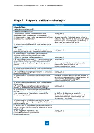 IVL-rapport B 2228 Klimatanpassning 2015 - Så långt har Sveriges kommuner kommit
58
Bilaga 2 – Frågorna i enkätundersökningen
Fråga Svarsalternativ
Inledande frågor
1. Vilken kommun arbetar du åt?
2. Vilket län tillhör kommunen?
3. Tror du att din kommun kommer att påverkas av
klimatförändringar och/eller extrema väderhändelser?
Ja /Nej /Vet ej
3b. Du svarade ja på fråga 3, vilka typer av klimatförändringar
och/eller extrema väderhändelser?
Stigande havsnivåer /Förändrade flöden i sjöar och
vattendrag (t.ex. ökad risk för översvämningar) /Ökad
temperatur (t.ex. värmeböljor) /Ökad nederbörd (t.ex.
skyfall) /Ras och skred /Erosion /Annat
3c. Du svarade annat på föregående fråga, precisera gärna
ditt svar nedan
STEG 1
4. Har det fattats beslut i kommunfullmäktige och/eller i
kommunstyrelse om att ni ska arbeta med klimatanpassning?
Ja /Nej /Vet ej
4b. Du svarade ja på föregående fråga, vänligen ange i
vilket/vilka dokument beslutet/besluten kan hittas
5. Arbetar ni i dagsläget med klimatanpassning? Ja /Nej /Vet ej
6. Är någon/några huvudansvarig (d.v.s. Ansvarig för styrning
och uppföljning) för kommunens klimatanpassningsarbete?
Ja /Nej /Vet ej
6b. Du svarade ja på föregående fråga, vänligen precisera
vem/vilka?
Kommunstyrelsen /Stadsbyggnadskontoret (eller
motsvarande) /Särskild styrgrupp för
klimatanpassningsarbetet /Annat
6c. Du svarade annat på föregående fråga, vänligen precisera
ditt svar nedan
7. Är någon/några ansvarig för genomförande av kommunens
klimatanpassningsarbete?
Ja /Nej /Vet ej
7b. Du svarade ja på föregående fråga, vänligen precisera
vem/vilka
Respektive förvaltning, kommunala bolag ansvarar för
genomförande av klimatanpassningsåtgärder inom sitt
ansvarsområde /Särskild arbetsgrupp för
klimatanpassningsarbetet /Annat
7c. Du svarade annat på föregående fråga, vänligen precisera
ditt svar nedan
8. Är någon/några ansvarig för samordning med externa
aktörer (t.ex. andra kommuner, myndigheter, företag)?
Ja /Nej /Vet ej
8b. Du svarade ja på föregående fråga, vänligen precisera
vem/vilka
9. Har ni avsatt resurser (finansiella och personella) för
klimatanpassningsarbetet?
Ja, det finns särskilda resurser avsatta för
klimatanpassningsarbetet /Ja, men resurserna är
integrerade i kommunens ordinarie budget och
verksamhet / Nej /Vet ej
9b. Du svarade ja på föregående fråga (det finns särskilt
avsatta resurser), vänligen ange om möjligt hur stora resurser
som är avsatta per år?
9c. Du svarade ja på föregående fråga (det finns integrerade
resurser), vänligen ange om möjligt hur stora resurser som är
avsatta per år?
10. Har ni tagit fram informations -eller
kommunikationsmaterial om kommunens
klimatanpassningsarbete?
Ja /Nej /Vet ej
 