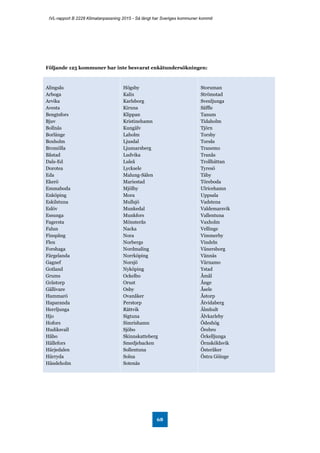 IVL-rapport B 2228 Klimatanpassning 2015 - Så långt har Sveriges kommuner kommit
68
Följande 125 kommuner har inte besvarat enkätundersökningen:
Alingsås
Arboga
Arvika
Avesta
Bengtsfors
Bjuv
Bollnäs
Borlänge
Boxholm
Bromölla
Båstad
Dals-Ed
Dorotea
Eda
Ekerö
Emmaboda
Enköping
Eskilstuna
Eslöv
Essunga
Fagersta
Falun
Finspång
Flen
Forshaga
Färgelanda
Gagnef
Gotland
Grums
Grästorp
Gällivare
Hammarö
Haparanda
Herrljunga
Hjo
Hofors
Hudiksvall
Håbo
Hällefors
Härjedalen
Härryda
Hässleholm
Högsby
Kalix
Karlsborg
Kiruna
Klippan
Kristinehamn
Kungälv
Laholm
Ljusdal
Ljusnarsberg
Ludvika
Luleå
Lycksele
Malung-Sälen
Mariestad
Mjölby
Mora
Mullsjö
Munkedal
Munkfors
Mönsterås
Nacka
Nora
Norbergs
Nordmaling
Norrköping
Norsjö
Nyköping
Ockelbo
Orust
Osby
Ovanåker
Perstorp
Rättvik
Sigtuna
Simrishamn
Sjöbo
Skinnskatteberg
Smedjebacken
Sollentuna
Solna
Sotenäs
Storuman
Strömstad
Svenljunga
Säffle
Tanum
Tidaholm
Tjörn
Torsby
Torsås
Tranemo
Tranås
Trollhättan
Tyresö
Täby
Töreboda
Ulricehamn
Uppsala
Vadstena
Valdemarsvik
Vallentuna
Vaxholm
Vellinge
Vimmerby
Vindeln
Vänersborg
Vännäs
Värnamo
Ystad
Åmål
Ånge
Åsele
Åstorp
Åtvidaberg
Älmhult
Älvkarleby
Ödeshög
Örebro
Örkelljunga
Örnsköldsvik
Österåker
Östra Göinge
 