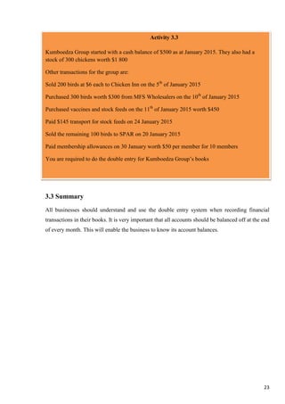 23
3.3 Summary
All businesses should understand and use the double entry system when recording financial
transactions in their books. It is very important that all accounts should be balanced off at the end
of every month. This will enable the business to know its account balances.
Activity 3.3
Kumboedza Group started with a cash balance of $500 as at January 2015. They also had a
stock of 300 chickens worth $1 800
Other transactions for the group are:
Sold 200 birds at $6 each to Chicken Inn on the 5th
of January 2015
Purchased 300 birds worth $300 from MFS Wholesalers on the 10th
of January 2015
Purchased vaccines and stock feeds on the 11th
of January 2015 worth $450
Paid $145 transport for stock feeds on 24 January 2015
Sold the remaining 100 birds to SPAR on 20 January 2015
Paid membership allowances on 30 January worth $50 per member for 10 members
You are required to do the double entry for Kumboedza Group’s books
Here is.
 