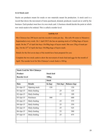 29
4.1.4 Stock card
Stocks are products meant for resale or raw materials meant for production. A stock card is a
record that shows the movement of items purchased, donated, produced, issued out or sold by the
business. Each product must have its own stock card. A business should decide the point at which
new stock needs to be ordered. This is called a reorder level.
Stock Card for Mrs Chimoyo
Product Stock feed
Reorder level 100kg
Stock
Date Details In (kg) Out (kg) Balance (kg)
01-Apr-15 Opening stock 150 150
01-Apr-15 Daily feeding 25 125
02-Apr-15 Daily feeding 25 100
03-Apr-15 Purchases 500 600
03-Apr-15 Daily feeding 25 575
04-Apr-15 Daily feeding 25 550
05-Apr-15 Daily feeding 25 525
06-Apr-15 Daily feeding 25 500
07-Apr-15 Daily feeding 25 475
Activity 4.4
Mrs Chimoyo has 200 layers and she records 6 crates per day. She sells 40 crates to Masamvu
Supermarket every week. On 1 April 2015 she has an opening stock of 3x50kg bags of layers
mash. On the 3rd
of April she buys 10x50kg bags of layers mash. She uses 25kg of mash per
day. On the 23rd
of April she buys 10x50kg bags of layers mash.
Details for the first seven days of the month have been prepared for you:
Complete the two stock cards to show the movement of stock feed and eggs for the month of
April. The reorder level for Mrs Chimoyo’s stock feeds is 100 kg
 