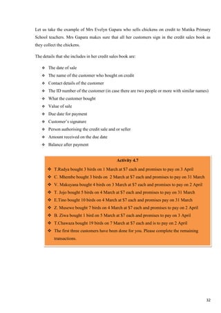 32
Let us take the example of Mrs Evelyn Gapara who sells chickens on credit to Matika Primary
School teachers. Mrs Gapara makes sure that all her customers sign in the credit sales book as
they collect the chickens.
The details that she includes in her credit sales book are:
 The date of sale
 The name of the customer who bought on credit
 Contact details of the customer
 The ID number of the customer (in case there are two people or more with similar names)
 What the customer bought
 Value of sale
 Due date for payment
 Customer’s signature
 Person authorising the credit sale and or seller
 Amount received on the due date
 Balance after payment
Activity 4.7
 T.Radya bought 3 birds on 1 March at $7 each and promises to pay on 3 April
 C. Mhembe bought 3 birds on 2 March at $7 each and promises to pay on 31 March
 V. Makuyana bought 4 birds on 3 March at $7 each and promises to pay on 2 April
 T. Jojo bought 5 birds on 4 March at $7 each and promises to pay on 31 March
 E.Tino bought 10 birds on 4 March at $7 each and promises pay on 31 March
 Z. Musewe bought 7 birds on 4 March at $7 each and promises to pay on 2 April
 B. Ziwa bought 1 bird on 5 March at $7 each and promises to pay on 3 April
 T.Chawaza bought 19 birds on 7 March at $7 each and is to pay on 2 April
 The first three customers have been done for you. Please complete the remaining
transactions.
 