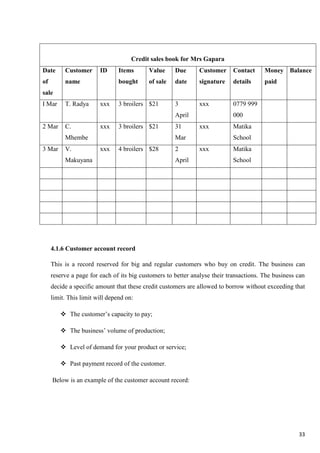 33
4.1.6 Customer account record
This is a record reserved for big and regular customers who buy on credit. The business can
reserve a page for each of its big customers to better analyse their transactions. The business can
decide a specific amount that these credit customers are allowed to borrow without exceeding that
limit. This limit will depend on:
 The customer’s capacity to pay;
 The business’ volume of production;
 Level of demand for your product or service;
 Past payment record of the customer.
Below is an example of the customer account record:
Credit sales book for Mrs Gapara
Date
of
sale
Customer
name
ID Items
bought
Value
of sale
Due
date
Customer
signature
Contact
details
Money
paid
Balance
I Mar T. Radya xxx 3 broilers $21 3
April
xxx 0779 999
000
2 Mar C.
Mhembe
xxx 3 broilers $21 31
Mar
xxx Matika
School
3 Mar V.
Makuyana
xxx 4 broilers $28 2
April
xxx Matika
School
 