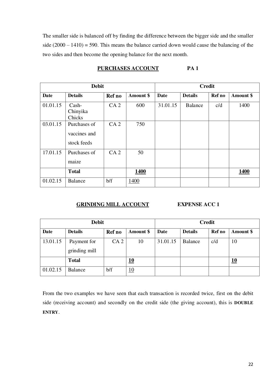 BOOK FOR RECORD KEEPING latest