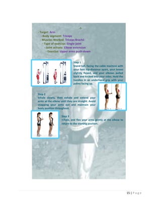 15 | P a g e
-7-
- Target: Arm
- Body segment: Triceps
- Muscles Worked: Triceps Brachii
- Type of exercise: Single-joint
- Joint actions: Elbow extension
- Exercise: Upper arms push-down
Step 1
Stand tall, facing the cable machine with
your feet hip-distance apart, your knees
slightly flexed, and your elbows pulled
back and tucked into your sides. Hold the
handles in an underhand grip with your
palms facing up.
Step 2
Inhale slowly, then exhale and extend your
arms at the elbow until they are straight. Avoid
snapping your arms out and maintain your
body position throughout.
Step 3
Inhale, and flex your arms gently at the elbow to
return to the starting position.
 