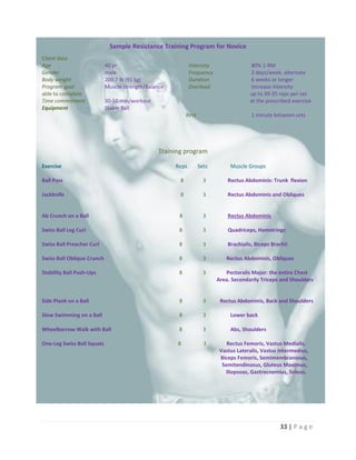 33 | P a g e
Sample Resistance Training Program for Novice
Client data
Age 40 yr Intensity 80% 1-RM
Gender male Frequency 2 days/week, alternate
Body weight 200.7 lb (91 kg) Duration 6 weeks or longer
Program goal Muscle strength/Balance Overload Increase intensity
able to complete up to 30-35 reps per set
Time commitment 30-50 min/workout at the prescribed exercise
Equipment Stable Ball
Rest 1 minute between sets
Training program
Exercise Reps Sets Muscle Groups
Ball Pass 8 3 Rectus Abdominis: Trunk flexion
Jackknife 8 3 Rectus Abdominis and Obliques
Ab Crunch on a Ball 8 3 Rectus Abdominis
Swiss Ball Leg Curl 8 3 Quadriceps, Hamstrings
Swiss Ball Preacher Curl 8 3 Brachialis, Biceps Brachii
Swiss Ball Oblique Crunch 8 3 Rectus Abdominis, Obliques
Stability Ball Push-Ups 8 3 Pectoralis Major: the entire Chest
Area. Secondarily Triceps and Shoulders
Side Plank on a Ball 8 3 Rectus Abdominis, Back and Shoulders
Slow Swimming on a Ball 8 3 Lower back
Wheelbarrow Walk with Ball 8 3 Abs, Shoulders
One-Leg Swiss Ball Squats 8 3 Rectus Femoris, Vastus Medialis,
Vastus Lateralis, Vastus Intermedius,
Biceps Femoris, Semimembranosus,
Semitendinosus, Gluteus Maximus,
Iliopsoas, Gastrocnemius, Soleus.
 