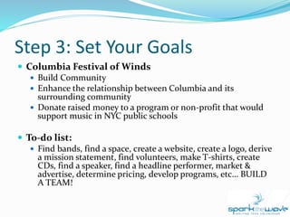 Spark the Wave | PPT