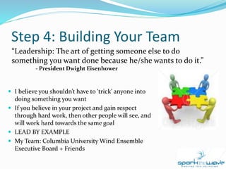 Spark the Wave | PPT