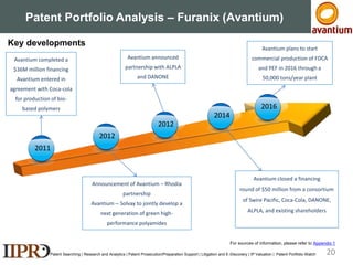 Patent Portfolio Analysis – Furanix (Avantium)
Patent Searching | Research and Analytics | Patent Prosecution/Preparation Support | Litigation and E-Discovery | IP Valuation | Patent Portfolio Watch
Announcement of Avantium – Rhodia
partnership
Avantium – Solvay to jointly develop a
next generation of green high-
performance polyamides
2011
Avantium announced
partnership with ALPLA
and DANONE
Avantium closed a financing
round of $50 million from a consortium
of Swire Pacific, Coca-Cola, DANONE,
ALPLA, and existing shareholders
Avantium plans to start
commercial production of FDCA
and PEF in 2016 through a
50,000 tons/year plant
Avantium completed a
$36M million financing
Avantium entered in
agreement with Coca-cola
for production of bio-
based polymers
Key developments
20
For sources of information, please refer to Appendix 1
2012
2012
2014
2016
 