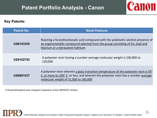 Patent Portfolio Analysis - Canon
US8981037B2
PEF used in
preparation of a
polyester resin
EP2235100B1
Resin composition
containing
polyethylene
furandicarboxylateEP2252645B1
Polyester resin
used for
producing a
molded article
EP2257596B1
Resin composition
containing
polyethylene
furandicarboxylate
CANON
US7741389B2
Resin composition
containing a
polyalkylene furan
dicarboxylate resin
and a porphyrin
compound
US20120258299
PEF is used in
preparation of a
polyester resin
US20090124763
Method of
synthesis, PEF
having a furan
ring
Patent Searching | Research and Analytics | Patent Prosecution/Preparation Support | Litigation and E-Discovery | IP Valuation | Patent Portfolio Watch
Key Patents:
Patent No. Novel Features
US8143355
Reacting a furandicarboxylic acid compound with the polyhydric alcohol presence of
an organometallic compound selected from the group consisting of tin, lead and
titanium or a tetravalent hafnium
US9102793
A polyester resin having a number average molecular weight is 100,000 to
120,000
US8981037
A polyester resin wherein a glass transition temperature of the polyester resin is 93°
C. or more to 109° C. or less, and wherein the polyester resin has a number average
molecular weight of 31,000 to 160,000
# All granted patents were analysed irrespective of their INPADOC families.
26
 