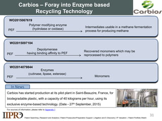 Carbios – Foray into Enzyme based
Recycling Technology
Patent Searching | Research and Analytics | Patent Prosecution/Preparation Support | Litigation and E-Discovery | IP Valuation | Patent Portfolio Watch
TORAY
INDUSTRIES
Polymer modifying enzyme
(hydrolase or oxidase)
WO2015097104
PEF
Depolymerase
having binding affinity to PEF
Recovered monomers which may be
reprocessed to polymers
US20140004286
Balloon made from
a laminate film bio-
based PEF
homopolymer
US20130344345
PEF is used to make
biaxially oriented bio-
based polyester window
films and laminates
Enzymes
(cutinase, lipase, esterase)
WO2014079844
PEF Monomers
31
For sources of information, please refer to Appendix 1
Carbios has started production at its pilot plant in Saint-Beauzire, France, for
biodegradable plastic, with a capacity of 40 kilograms per hour, using its
exclusive enzyme-based technology. (Date - 27th September, 2015)
Intermediates usable in a methane fermentation
process for producing methanePEF
WO2015067619
In News
 