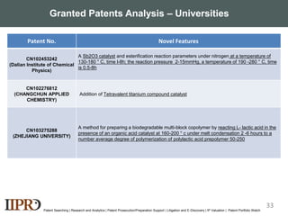 Granted Patents Analysis – Universities
US8981037B2
PEF used in
preparation of a
polyester resin
EP2235100B1
Resin composition
containing
polyethylene
furandicarboxylateEP2252645B1
Polyester resin
used for
producing a
molded article
EP2257596B1
Resin composition
containing
polyethylene
furandicarboxylate
CANON
US7741389B2
Resin composition
containing a
polyalkylene furan
dicarboxylate resin
and a porphyrin
compound
US20120258299
PEF is used in
preparation of a
polyester resin
US20090124763
Method of
synthesis, PEF
having a furan
ring
Patent Searching | Research and Analytics | Patent Prosecution/Preparation Support | Litigation and E-Discovery | IP Valuation | Patent Portfolio Watch
Patent No. Novel Features
CN102453242
(Dalian Institute of Chemical
Physics)
A Sb2O3 catalyst and esterification reaction parameters under nitrogen at a temperature of
130-180 ° C, time l-8h; the reaction pressure 2-15mmHg, a temperature of 190 -280 ° C, time
is 0.5-8h
CN102276812
(CHANGCHUN APPLIED
CHEMISTRY)
Addition of Tetravalent titanium compound catalyst
CN103275288
(ZHEJIANG UNIVERSITY)
A method for preparing a biodegradable multi-block copolymer by reacting L- lactic acid in the
presence of an organic acid catalyst at 160-200 ° c under melt condensation 2 -6 hours to a
number average degree of polymerization of polylactic acid prepolymer 50-250
33
 