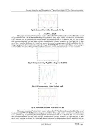 Design, Modeling and Simulation of Fuzzy Controlled SVC for Transmission Line
www.ijesi.org 16 | P a g e
0 5000 10000 15000
-5
-4
-3
-2
-1
0
1
2
3
4
5
Fig.16. Inductor Current for firing angle 165 deg
V CONCLUSION
This paper presents an “online Fuzzy control scheme for SVC”and it can be concluded that the use of
fuzzy controlled SVC (FC-TCR) compensating device with the firing angle control is continuous, effective and
it is a simplest way of controlling the reactive power of transmission line. It is observed that SVC device was
able to compensate both over and under voltages. Compensating voltages are shown in Fig.17 and Fig.18. The
use of fuzzy logic has facilitated the closed loop control of system, by designing a set of rules, which decides the
firing angle given to SVC to attain the required voltage. With MATLAB simulations [4] [5] and actual testing it
is observed that SVC (FC-TCR) provides an effective reactive power control irrespective of load variations.
0 0.5 1 1.5 2 2.5 3 3.5 4 4.5
x 10
4
0
50
100
150
200
250
Fig.17. Compensated VR =VS (RMS voltage) for R=200Ω
0 5000 10000 15000
-400
-300
-200
-100
0
100
200
300
400
Fig.15. Uncompensated voltage for light load
0 5000 10000 15000
-5
-4
-3
-2
-1
0
1
2
3
4
5
Fig.16. Inductor Current for firing angle 165 deg
This paper presents an “online Fuzzy control scheme for SVC”and it can be concluded that the use of
fuzzy controlled SVC (FC-TCR) compensating device with the firing angle control is continuous, effective and
it is a simplest way of controlling the reactive power of transmission line. It is observed that SVC device was
able to compensate both over and under voltages. Compensating voltages are shown in Fig.17 and Fig.18. The
use of fuzzy logic has facilitated the closed loop control of system, by designing a set of rules, which decides the
 