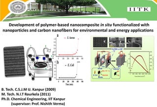 Development of polymer-based nanocomposite in situ functionalized with
nanoparticles and carbon nanofibers for environmental and energy applications
B. Tech. C.S.J.M U. Kanpur (2009)
M. Tech. N.I.T Rourkela (2011)
Ph.D. Chemical Engineering, IIT Kanpur
(supervisor: Prof. Nishith Verma)
1 2
3
4
5
6
0 100 200 300 400 500
0.0
0.2
0.4
0.6
0.8
1.0
0 100 200 300 400 500
0.0
0.2
0.4
0.6
0.8
1.0
b
S.Aureus
Ce/Co
Time(min)
E.Coli
a
 
