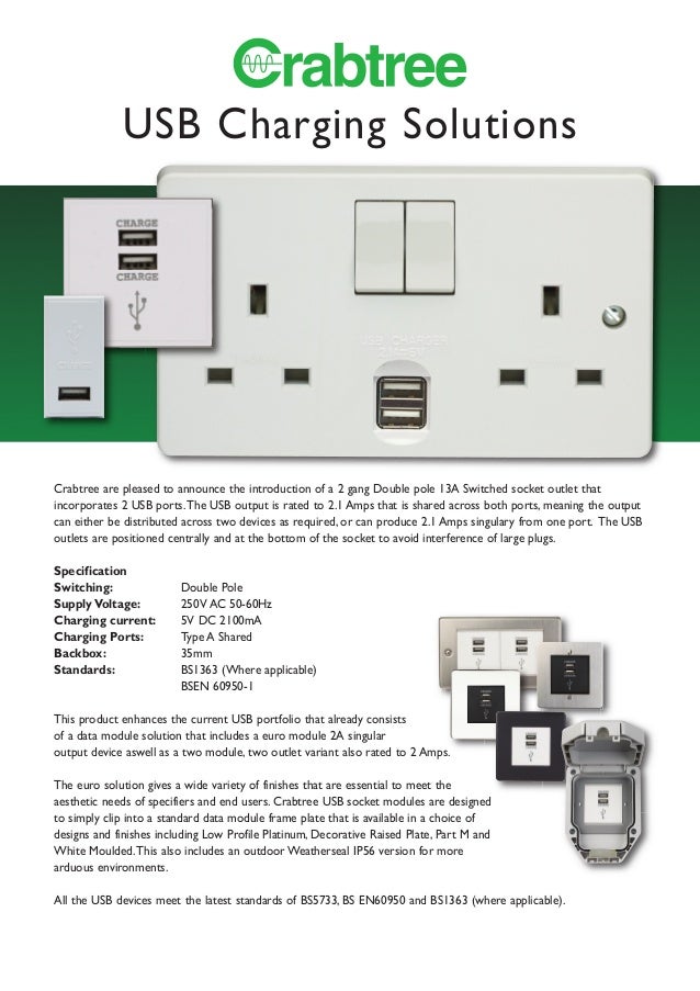 Crabtree Capital TW/SW USB Socket