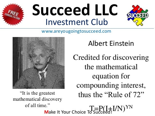 Download Rule 72 Equation Images