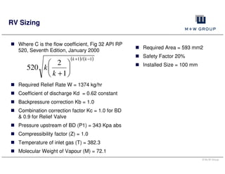 Pressure Relief Devices_Presenation | PDF