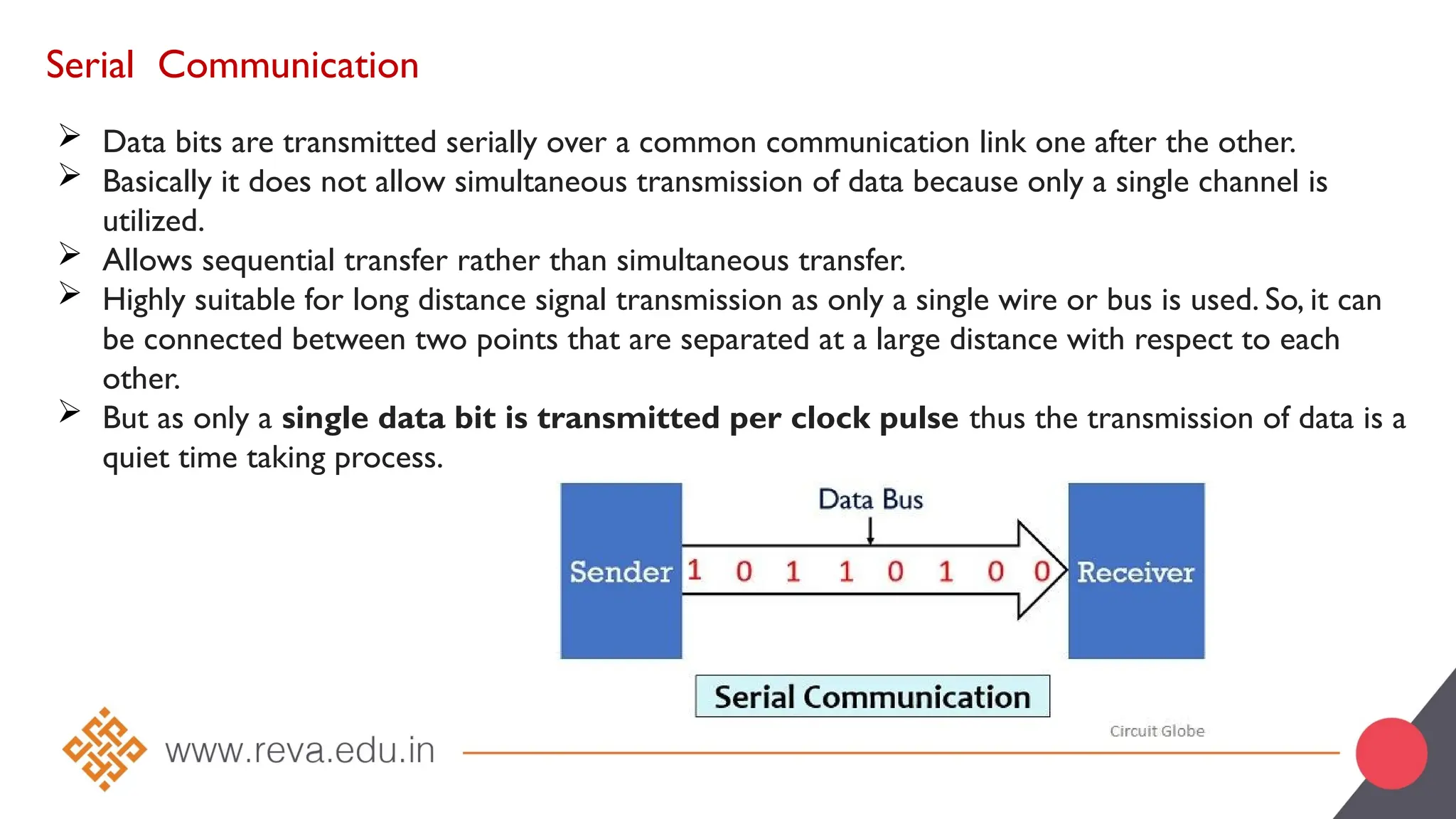 Serial Communication
 Data bits are transmitted serially over a common communication link one after the other.
 Basically it does not allow simultaneous transmission of data because only a single channel is
utilized.
 Allows sequential transfer rather than simultaneous transfer.
 Highly suitable for long distance signal transmission as only a single wire or bus is used. So, it can
be connected between two points that are separated at a large distance with respect to each
other.
 But as only a single data bit is transmitted per clock pulse thus the transmission of data is a
quiet time taking process.
 