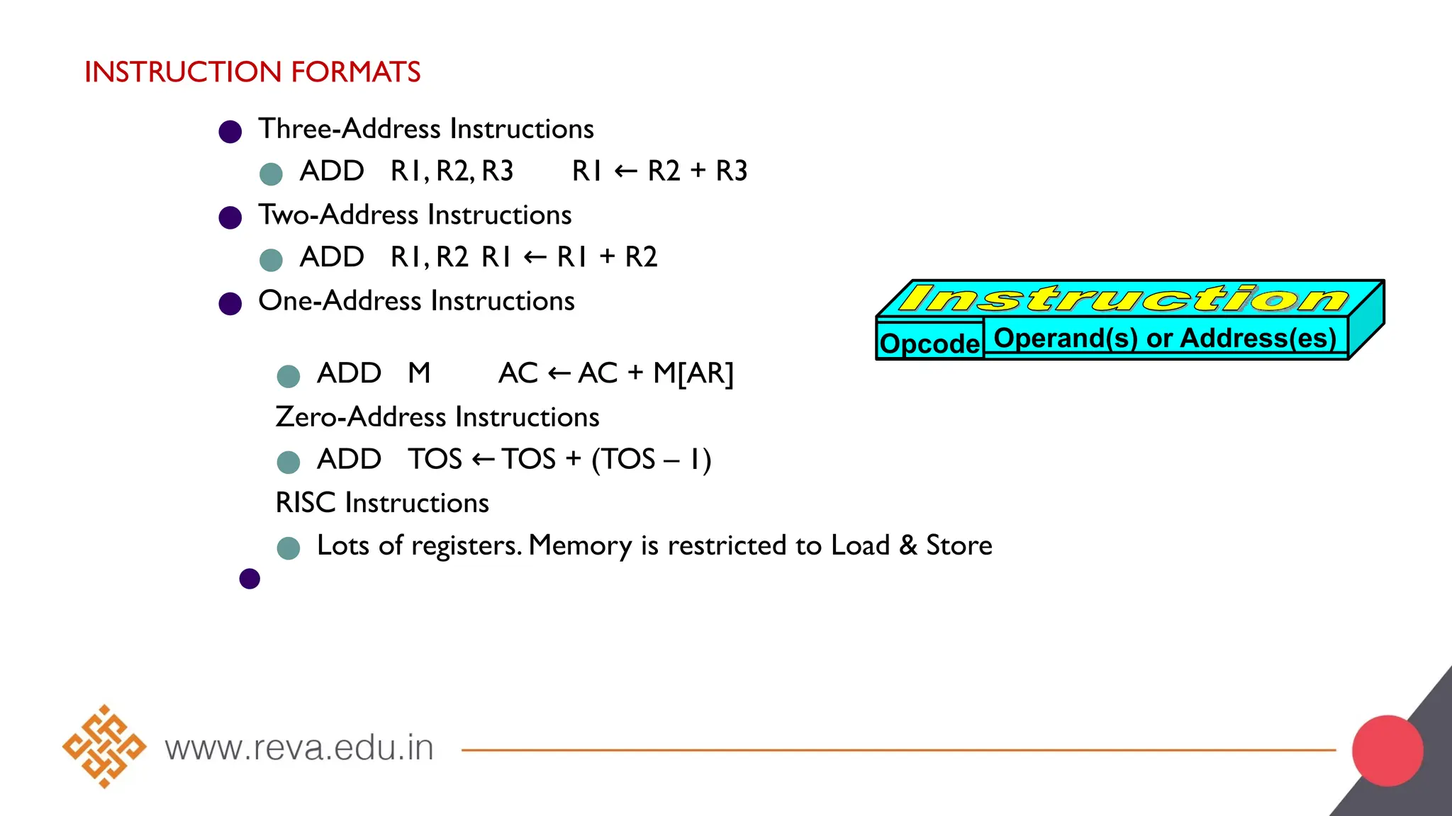 INSTRUCTION FORMATS
● Three-Address Instructions
● ADD R1, R2, R3 R1 R2 + R3
←
● Two-Address Instructions
● ADD R1, R2 R1 R1 + R2
←
● One-Address Instructions
● ADD M AC AC + M[AR]
←
Zero-Address Instructions
● ADD TOS TOS + (TOS – 1)
←
RISC Instructions
● Lots of registers. Memory is restricted to Load & Store
●
Opcode Operand(s) or Address(es)
 