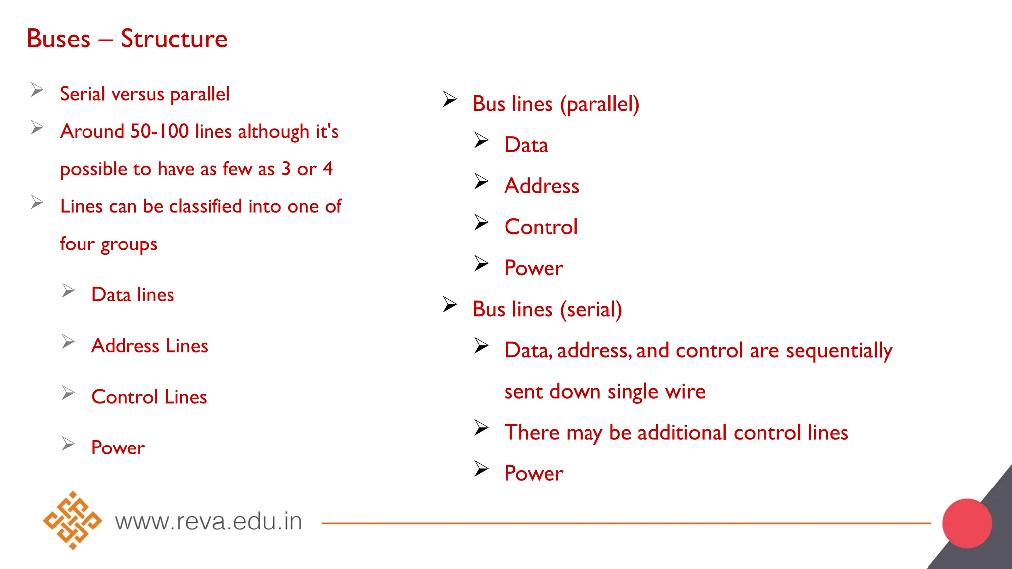 Buses – Structure
 Serial versus parallel
 Around 50-100 lines although it's
possible to have as few as 3 or 4
 Lines can be classified into one of
four groups
 Data lines
 Address Lines
 Control Lines
 Power
 Bus lines (parallel)
 Data
 Address
 Control
 Power
 Bus lines (serial)
 Data, address, and control are sequentially
sent down single wire
 There may be additional control lines
 Power
 